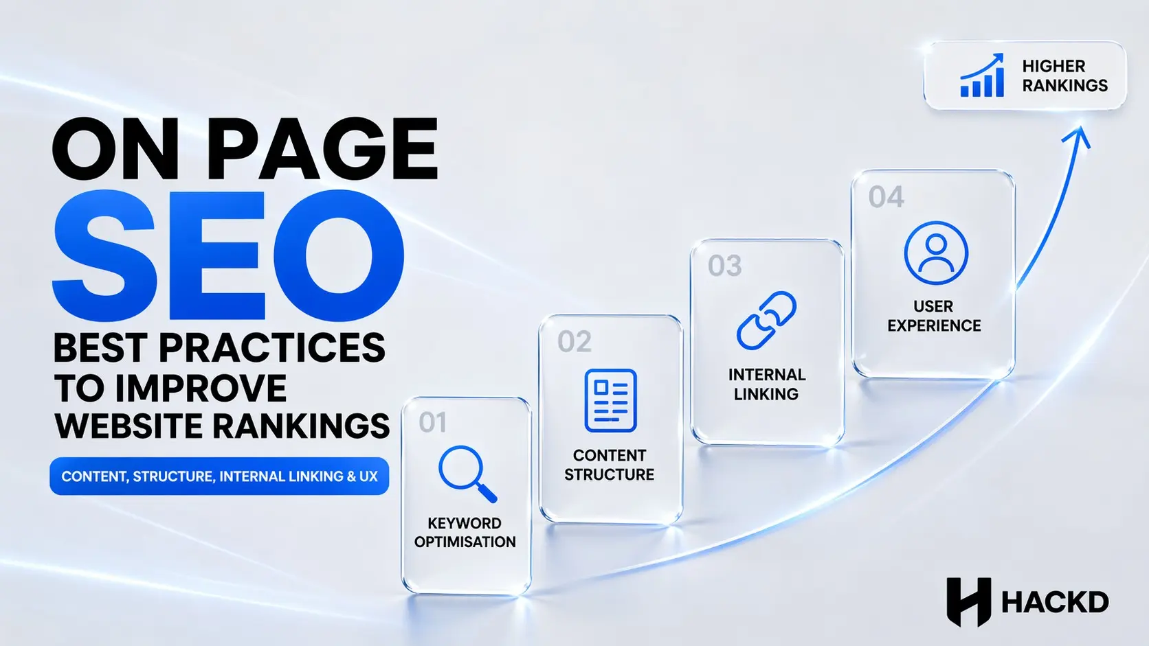 EO infographic showing on-page SEO best practices with keyword optimisation, content structure, UX, and higher rankings.
